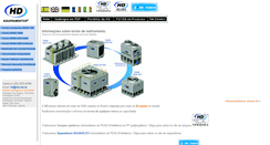 Desktop Screenshot of hd.ind.br